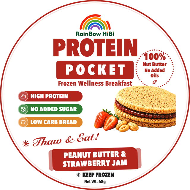 Peanut Butter & Strawberry Jam lid label